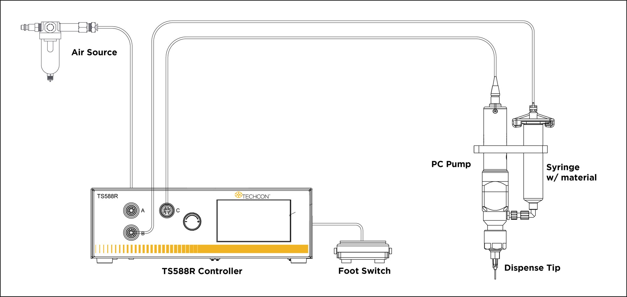 PC-Pump-M-set-up-LARGE-LP