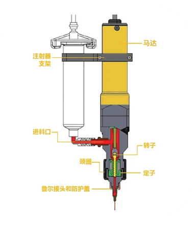 PCPump-cross-section-CN