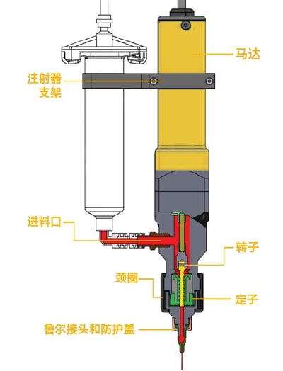 Techon-Breakdown-638x837-CHINESE