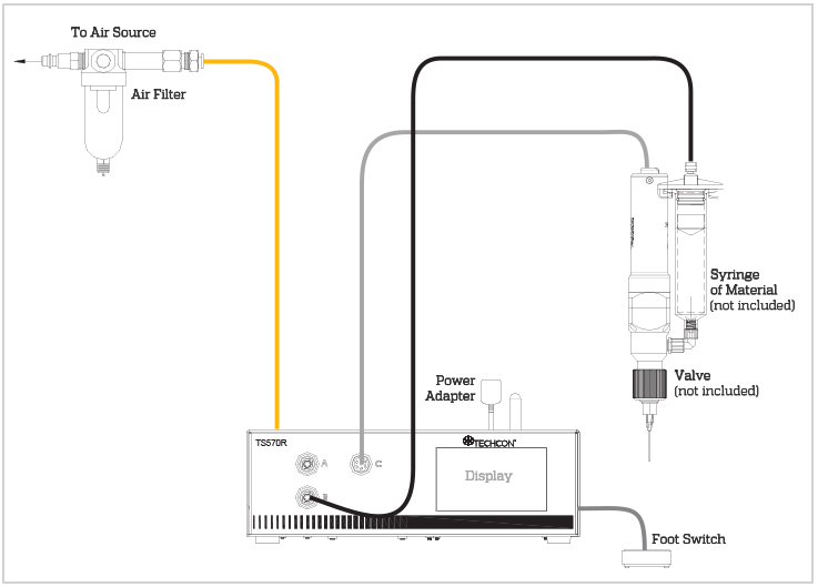 Techon-TypicalSetup-ts580-737x529-1